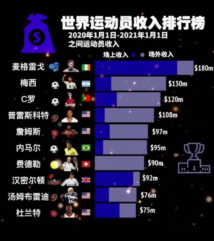 朱丹妮饰;唐小米朱迪;丹奇饰演一位;神秘主义者朱迪;加兰原名弗朗西斯;埃塞尔;古姆，1922年生于美国明尼苏达州的一个杂耍艺人家庭